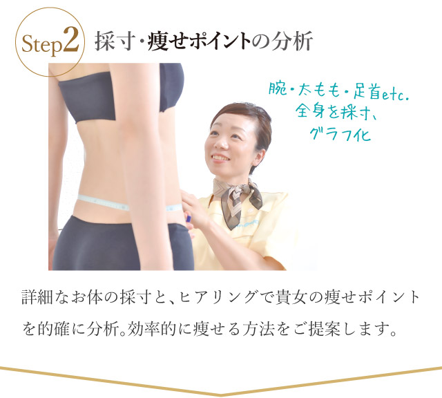 採寸・痩せポイントの分析｜痩せポイントを押えて効果的にシェイプアップ！