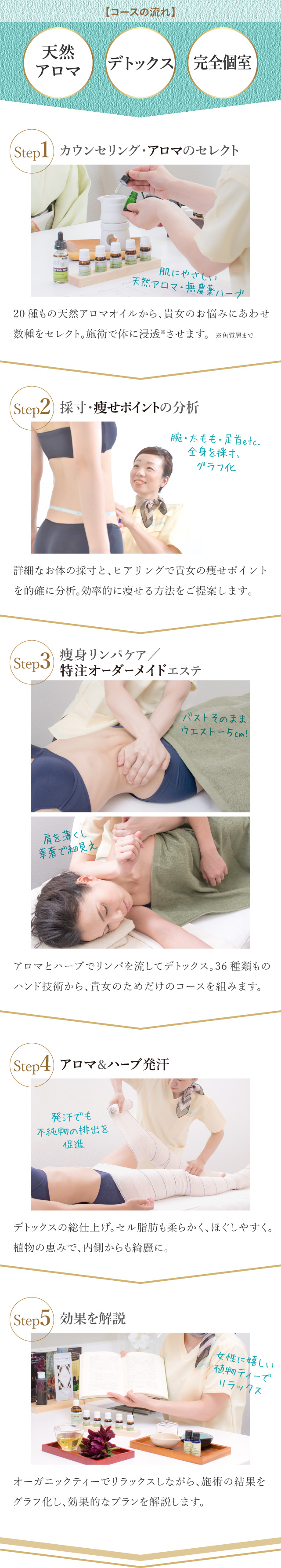 エステの「通い放題」サブスク革命。痩せポイントを押えて効果的にシェイプアップ！アロマとハーブで体の内側からもスッキリ痩身ダイエット
