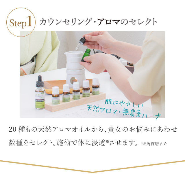 カウンセリング・アロマのセレクト｜アロマとハーブで体の内側からもスッキリ痩身ダイエット