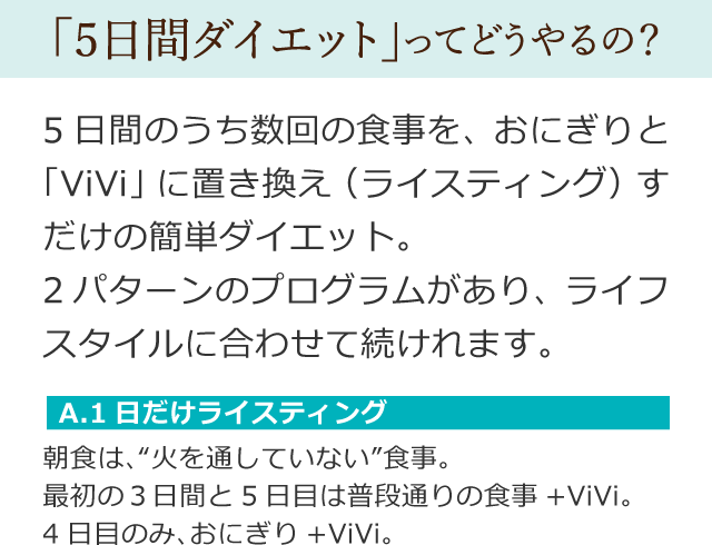 植物発酵エキス ViVi 腸活ダイエット 酵素ダイエット 発酵サプリ 5日間ダイエット